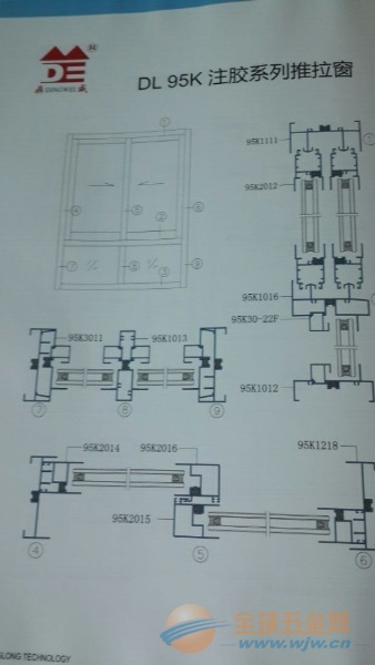 优质注胶95系列窗铝材92K注胶门铝材
