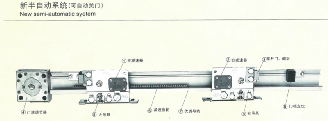 特价正宗新款半自动门移门设备手动开自动关厨房卫生间移门